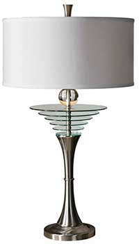 Uttermost Astrana