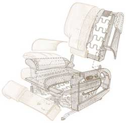 Design 2 Recline construction