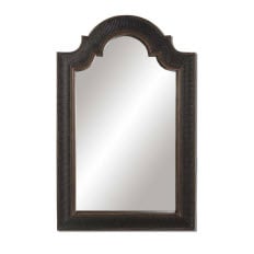 Mirrors